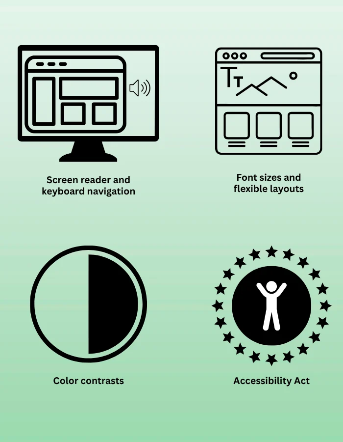 SEO-Leistung durch Responsive Webdesign - new - img
