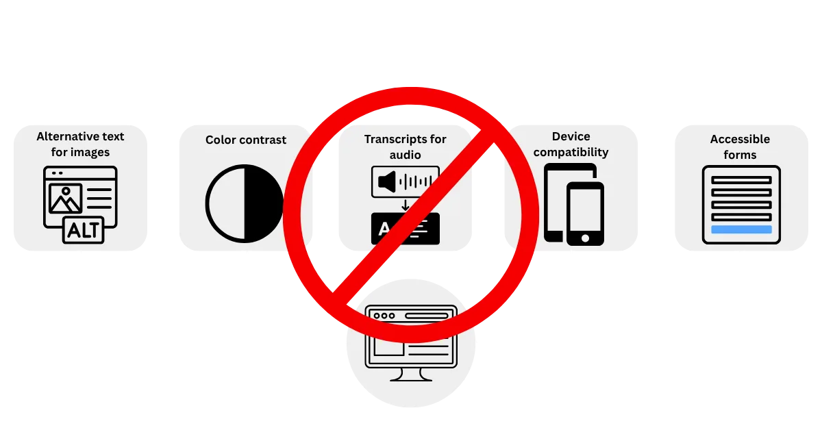 Barrierefreiheit ignorieren img 1