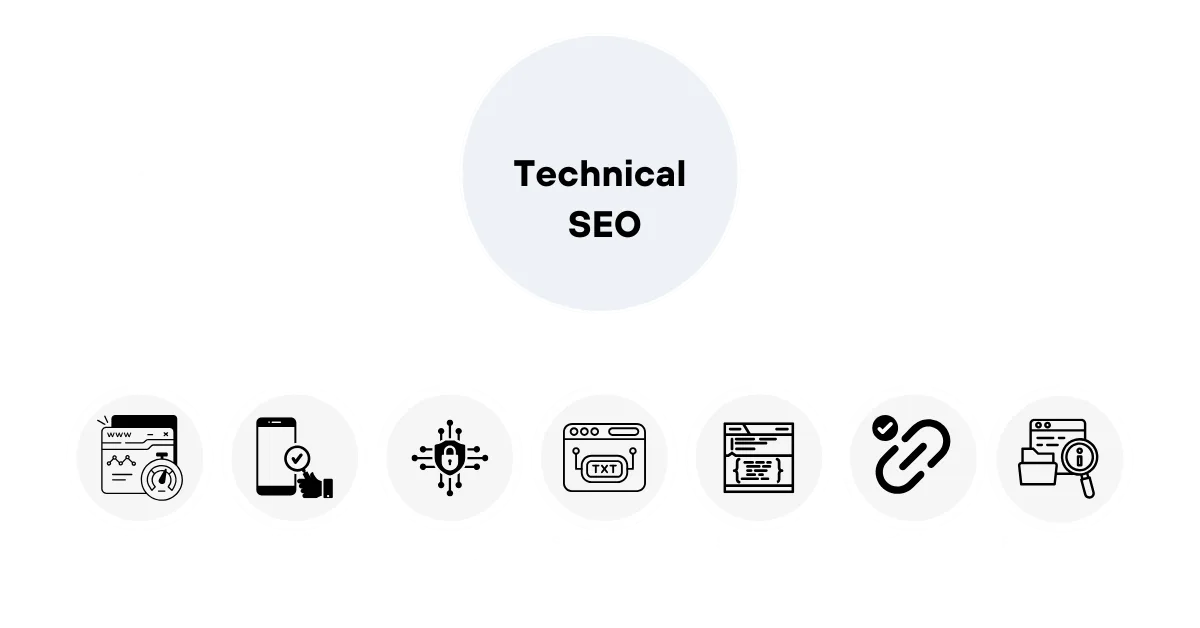Technical SEO - eng - img