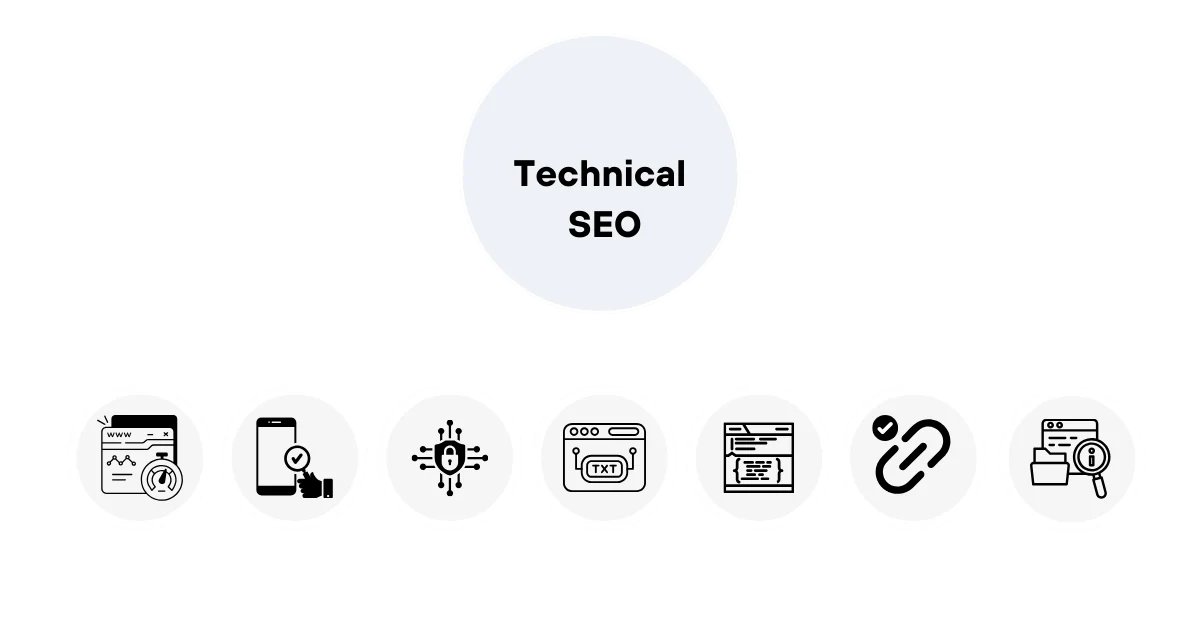warum alle arten von seo wichtig sind new img 2