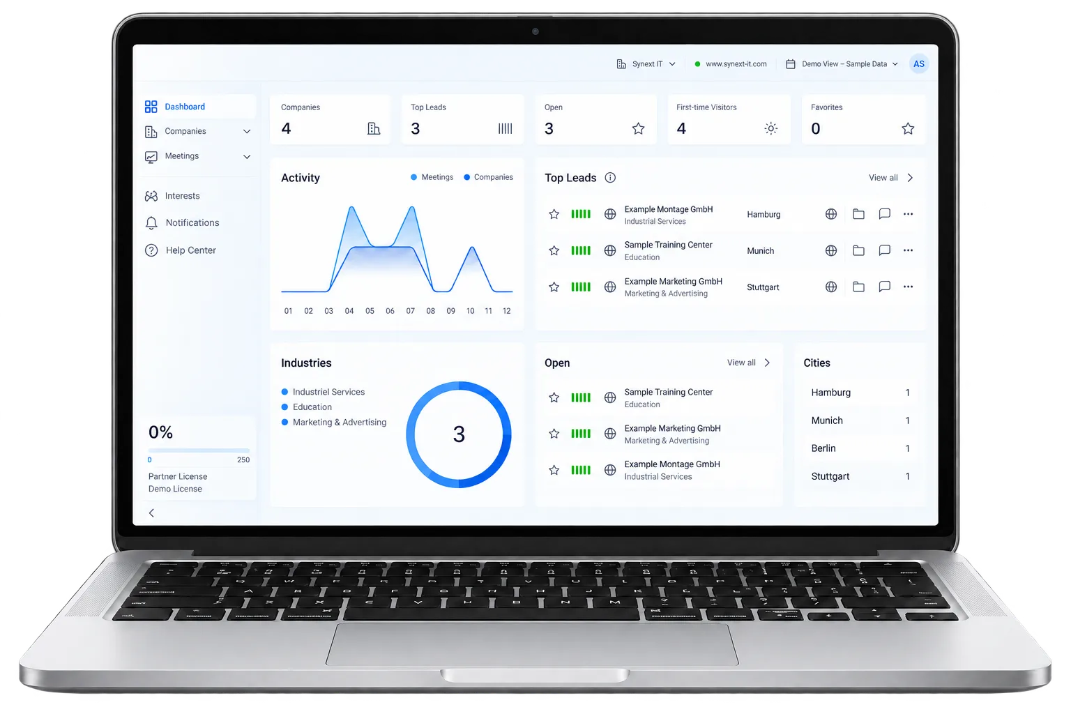 Laptop with lead tracking dashboard: recognized companies, interests and visitor history