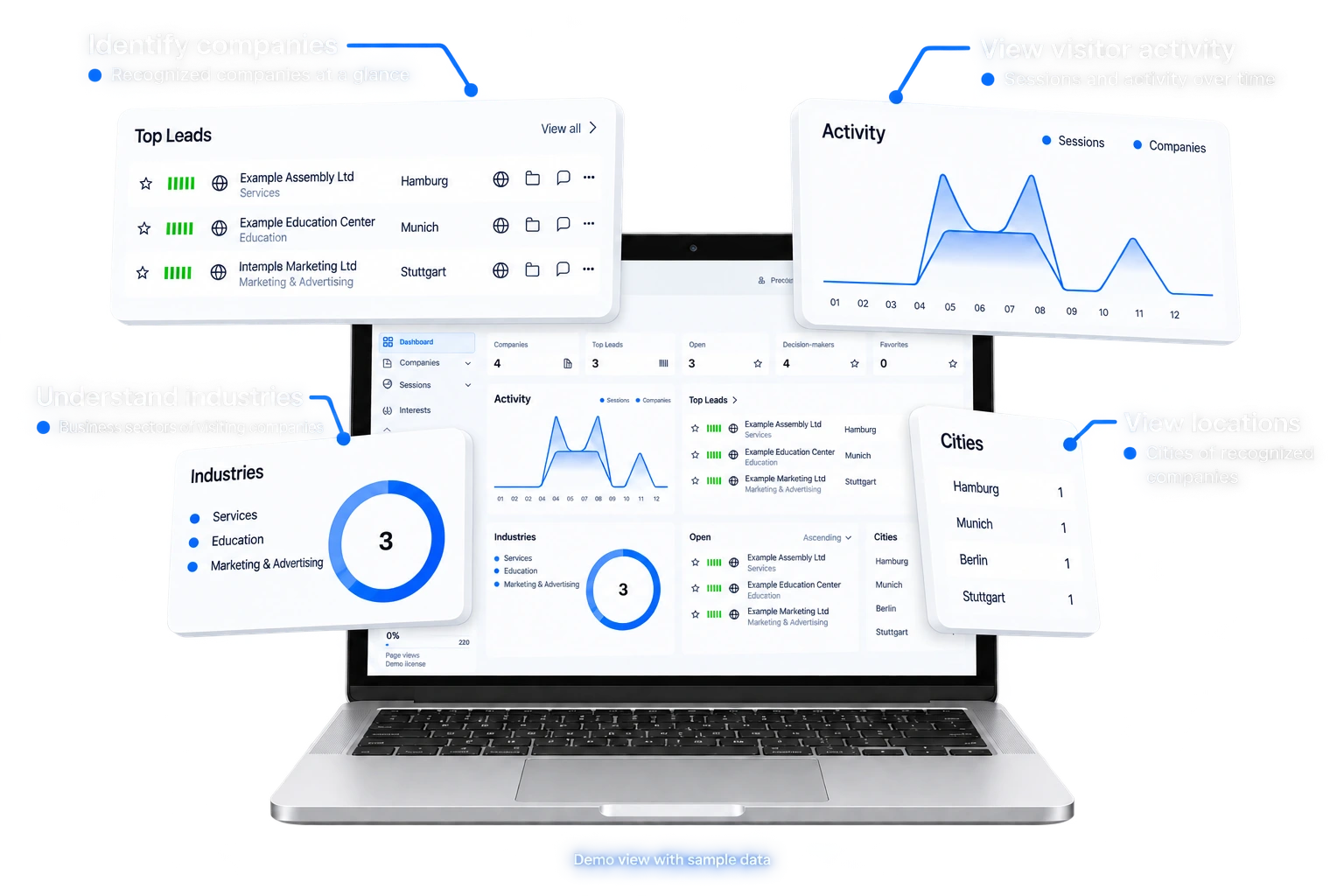 Laptop with lead tracking dashboard and floating maps of identified companies